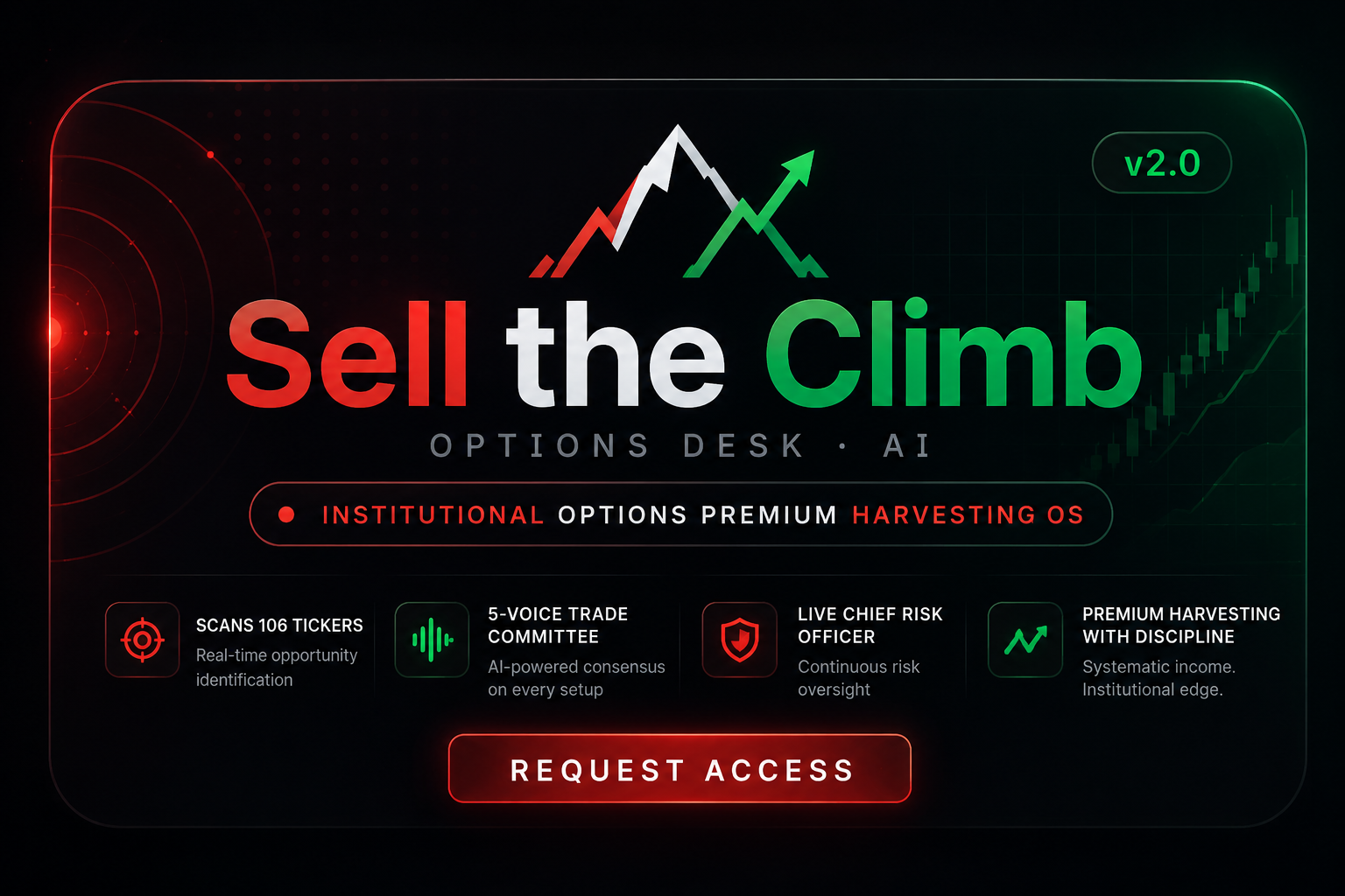 Sell the Climb dashboard showing live options scanner with AI trade committee and market intelligence